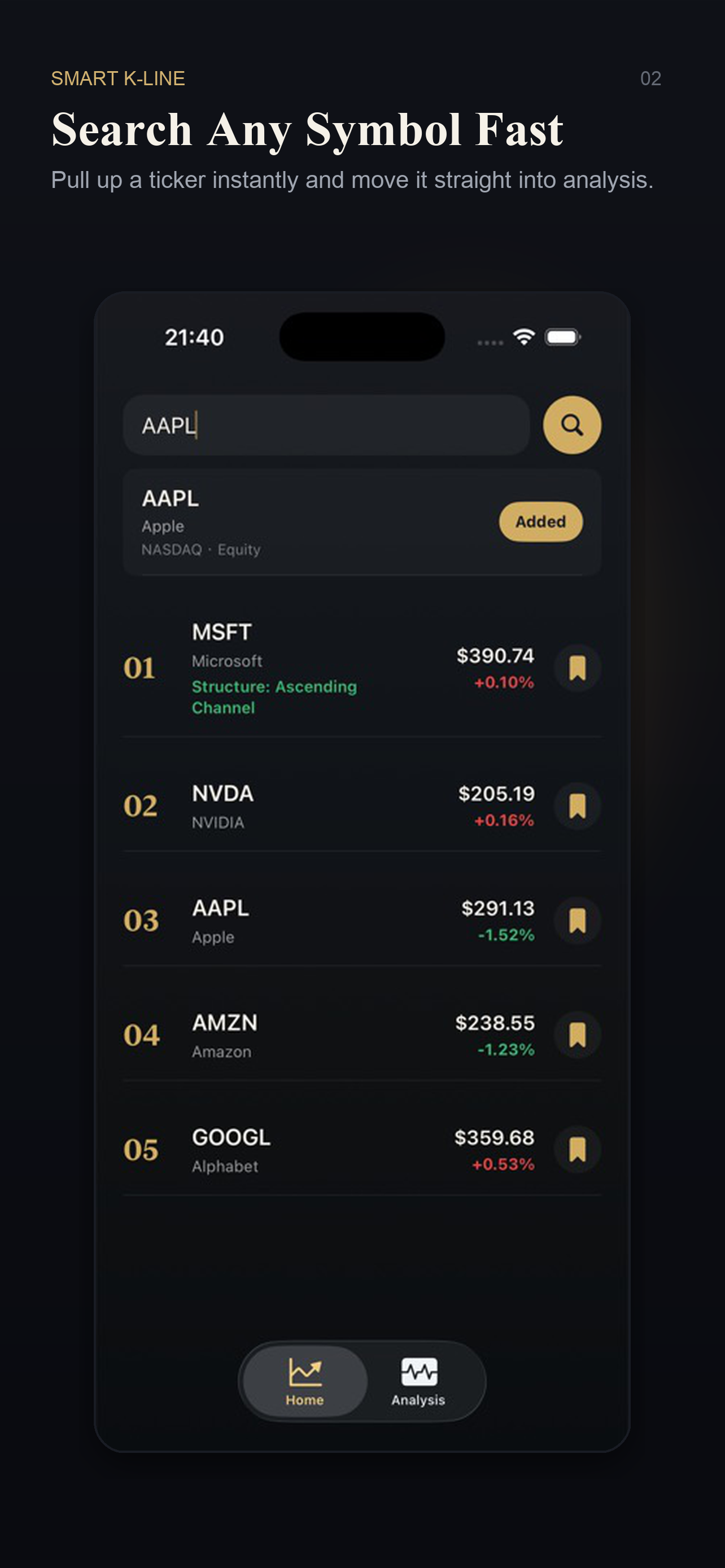 Smart K-Line search screen